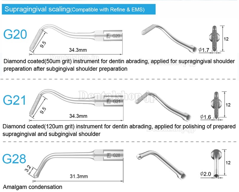 5Pcs Refine®超音波スケーラーチップ G20 G21 G30 G31 G32 G33 G35 EMS Woodpeckerスケーラーハンドピースと互換性があり