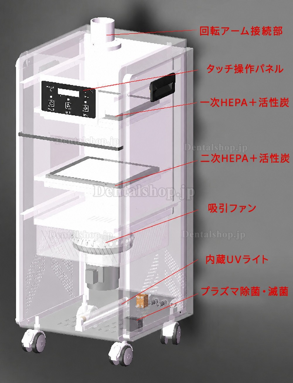 GREELOY GS-E1000 移動式歯科口腔外バキューム歯科用口腔外サクション UV-C照射+プラズマ滅菌