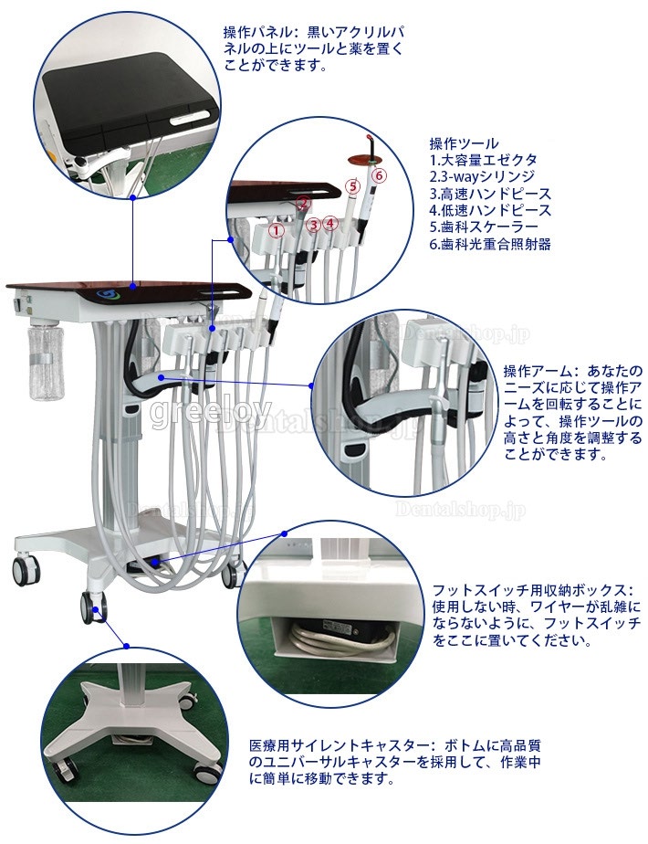 Greeloy GU-P 302S 歯科用可動式ユニット 歯科診療用トレーテーブル 高さ調節可能