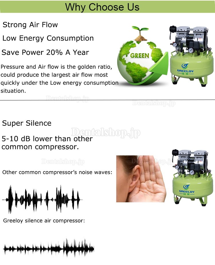 Greeloy® GA-61Y 歯科用オイルフリー オイルレス エアーコンプレッサー ドライヤー付き