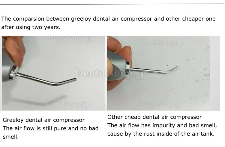 Greeloy® GA-81XY 歯科用オイルレス エアーコンプレッサー ドライヤーと消音ケースー付き