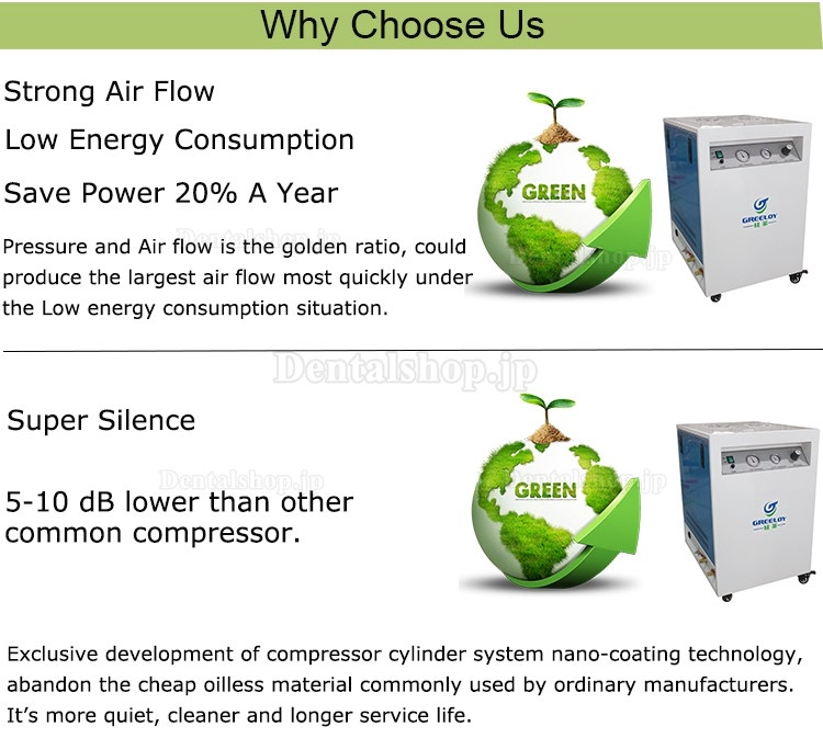 Greeloy® GA-82X 歯科用オイルレス エアーコンプレッサー 消音ケース付き
