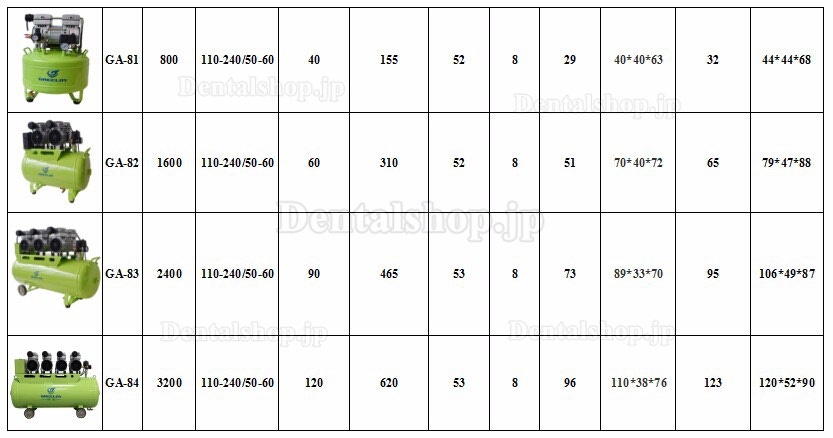 Greeloy® GA-84Y 歯科用オイルレス エアーコンプレッサー ドライヤー付き