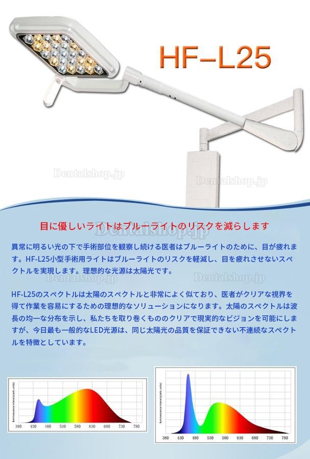 HFMED HF-L25 移動式歯科手術用ライト 手術用照明器 オスラム電球 色温度調整可能