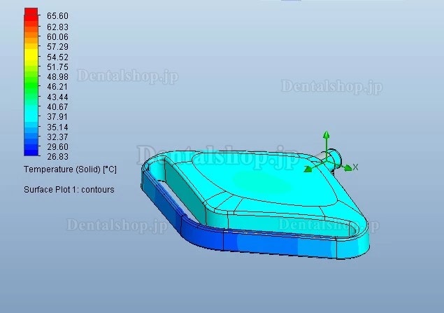 HFMED HF-L3+3 LED 外科手術用ライト 手術用照明器 CE ISO FDA認証