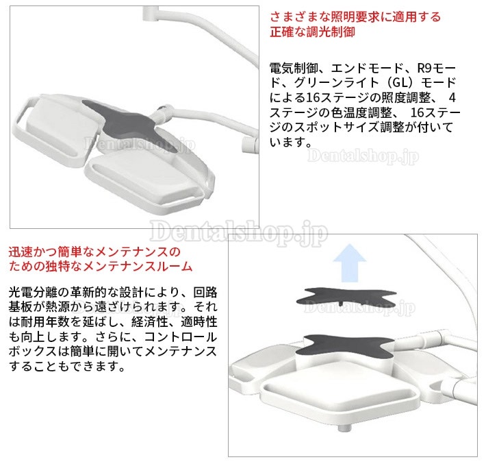 HFMED HF-L3+3 LED 外科手術用ライト 手術用照明器 CE ISO FDA認証