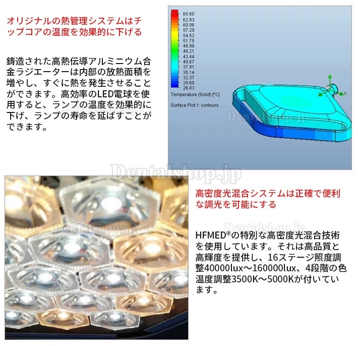 HFMED HF-L3+4 外科手術用ライト 無影灯 手術用ランプ 手術用照明器 CE ISO認証