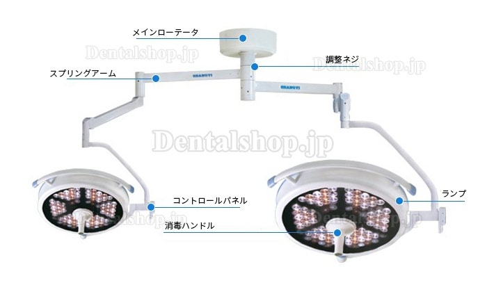 HFMED ZF700/500 歯科手術用LED照明ライト 外科用ランプ 手術用照明器