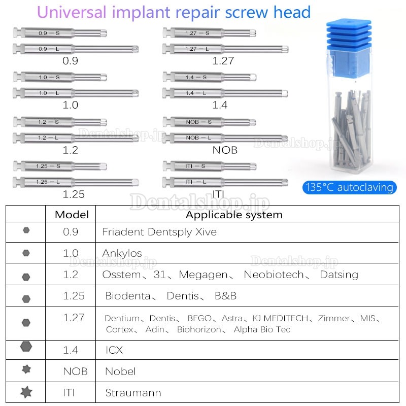 歯科用電動ユニバーサルインプラントトルクレンチ インプラント補綴キット 10-50N.cm