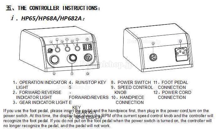 JTT BLDC ブラシレスマイクロモーター 歯科ラボハンドピース研磨30-50K RPM