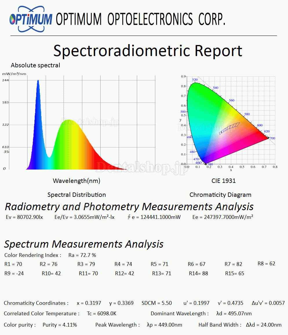 KD-2036D-1 36LED歯科医療用ライト手術用無影灯照度の深さ調整可能(天井取付け)