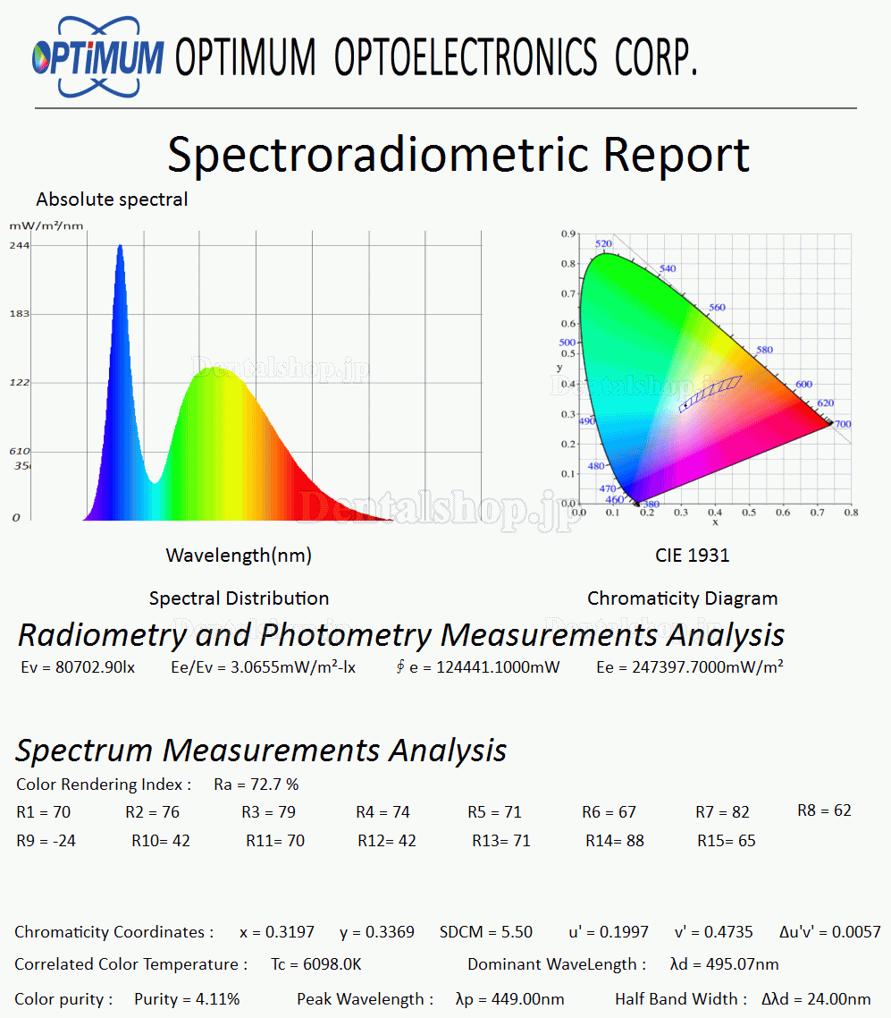 KD-2036D-3 36LED歯科医療用ライト手術用無影灯照度の深さ調整可能(土台付き、スタンド式)