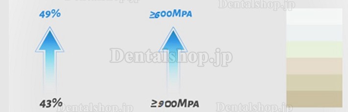 Kingch® 3D-M 98/95mm 歯科プレシェード多層 ジルコニアディスク CAD/CAMセラミックディスク