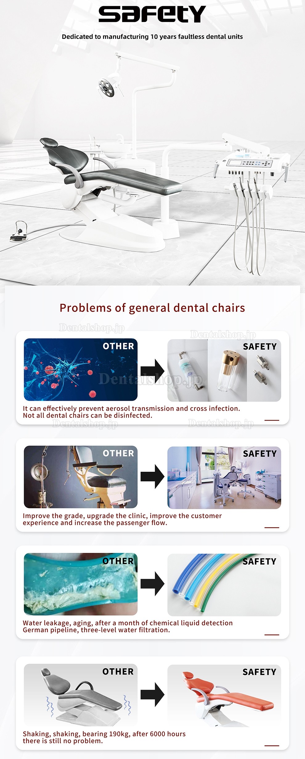 Safety® M1+ 経済的な歯科用チェアユニット 歯科治療ユニット