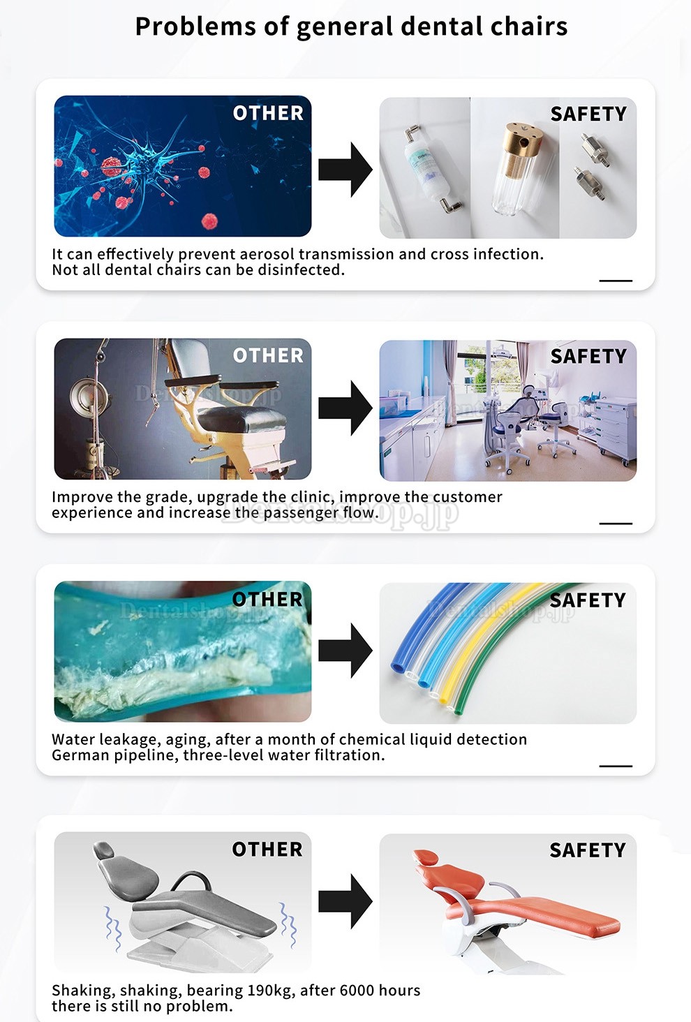 Safety® M2+ 高級シルバーブラックスタイル歯科用チェア治療ユニット (空気消毒器付き)