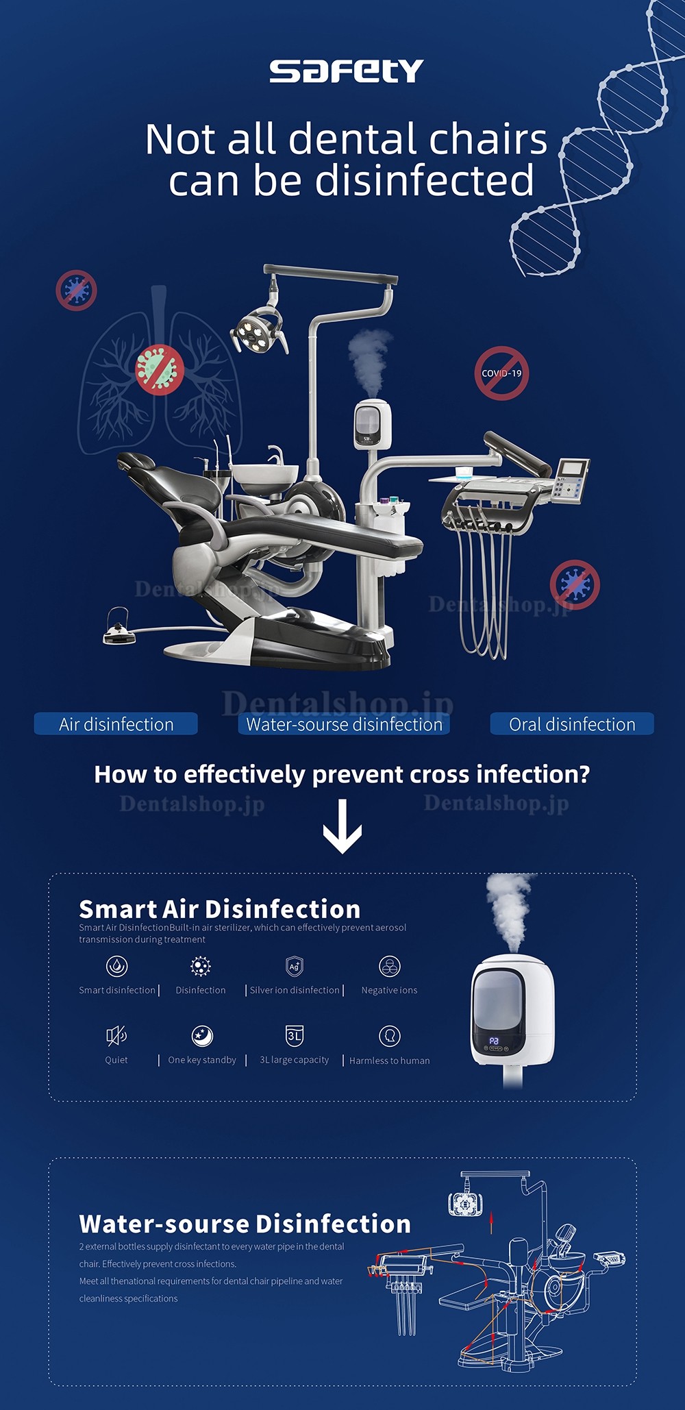 SAFETY® M2+ 左利き用歯科チェア治療ユニット 空気消毒器消毒機能付き