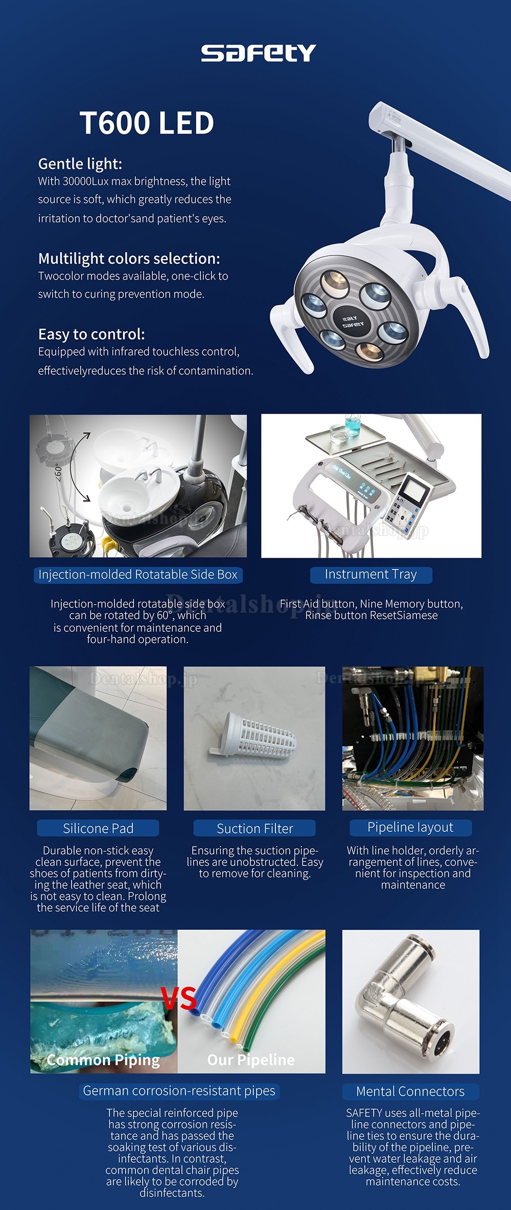 SAFETY® M2+ 左利き用歯科チェア治療ユニット 空気消毒器消毒機能付き