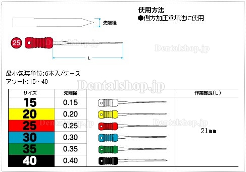 MANI®フィンガースプレッダー 21mm (40#)