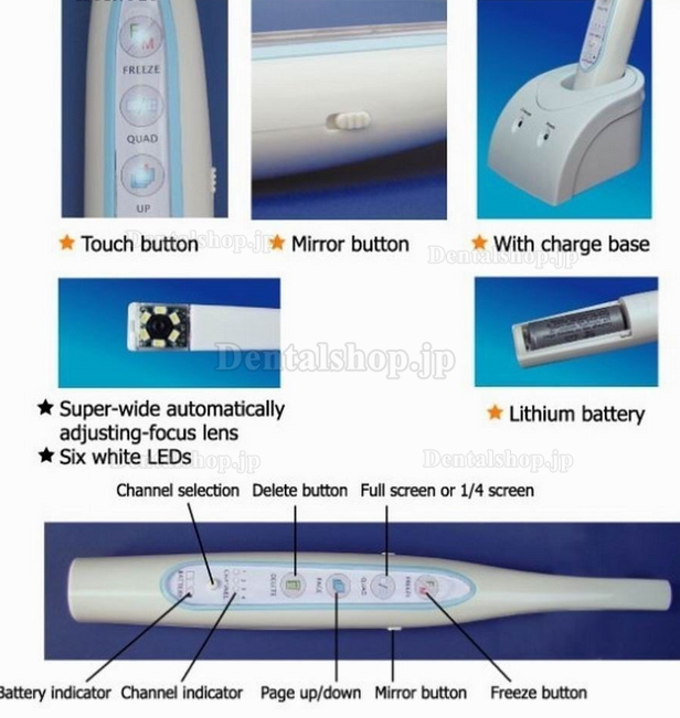 Magenta® MD810UW歯科用·家庭用口腔内カメラ