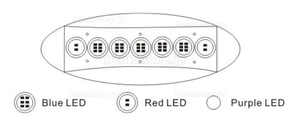 Magenta® MD887A歯科用ホワイトニング装置