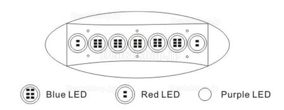 Magenta® MD887B歯科用ホワイトニング装置-カメラ機能搭載