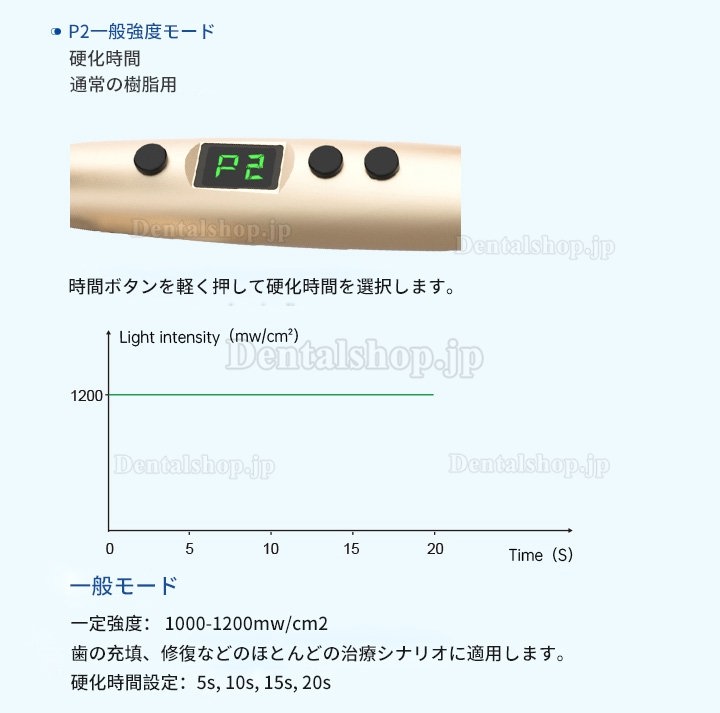 Refine MaxCure5 歯科用光重合器 光重合照射器 1800mw