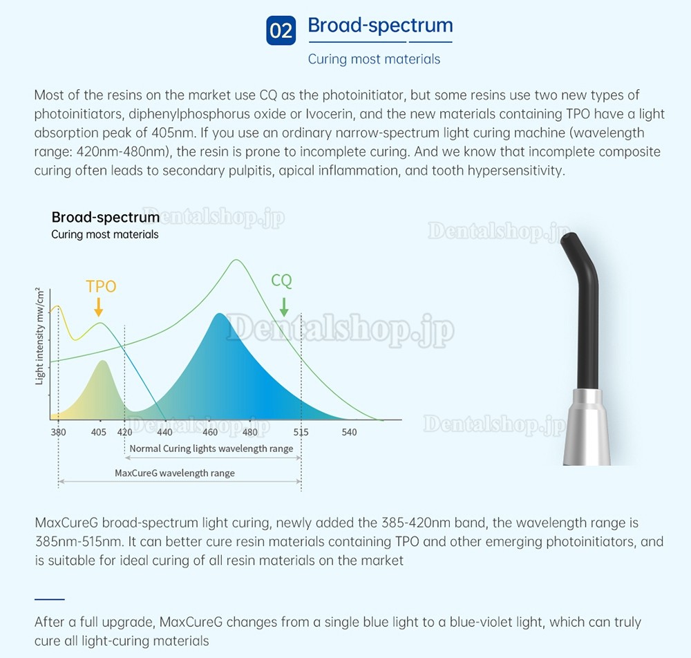 Refine MaxCureG 歯科用有線LED光重合照射器 1000m/cm2 –2500mW/cm2