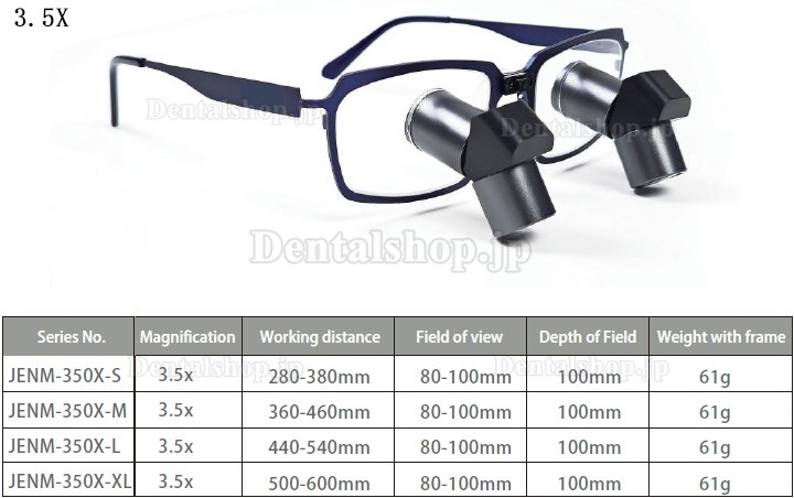 Micare JENM-550X ERGO 5.5X 歯科エルゴ ttl ルーペ 歯科人間工学拡大鏡