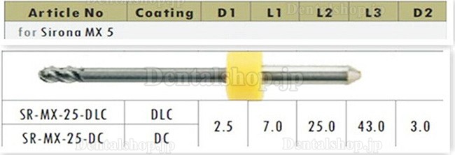 1個 デンタルCAD/CAMジルコニアミリングバーフィットシロナMX5 (0.5mm/ 1mm/2.5mm)コーティングなし