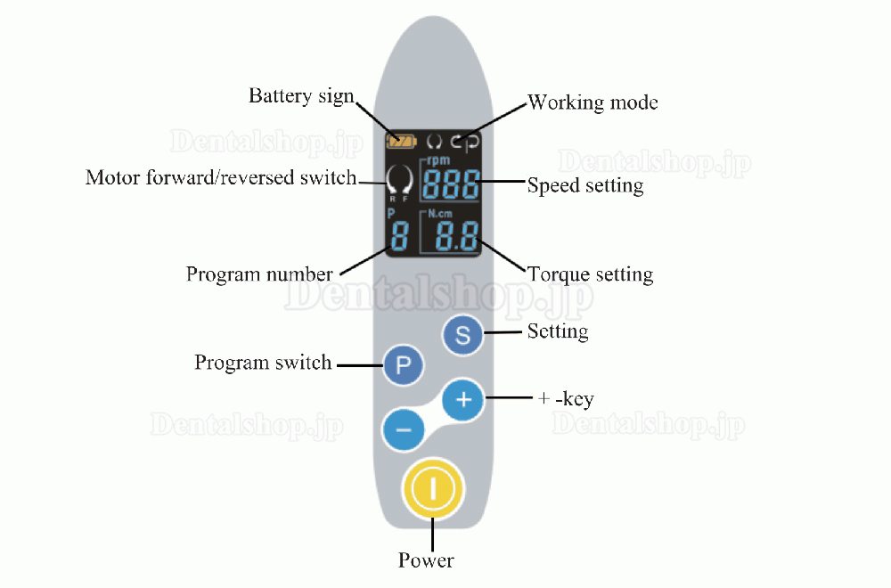 歯科用コードレスモータ根管治療機器 3つ作動モード