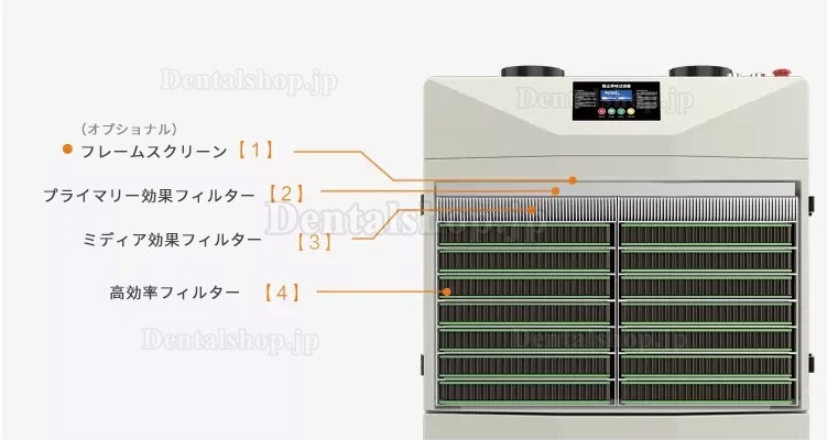 Ruiwan RD2500移動式溶接ヒューム集煙機 リフローはんだ付け用ヒューム吸煙装置 レーザー彫刻用ヒュームコレクター