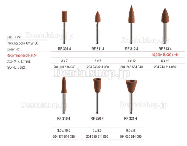 Toboom®RFラバーポリッシャー