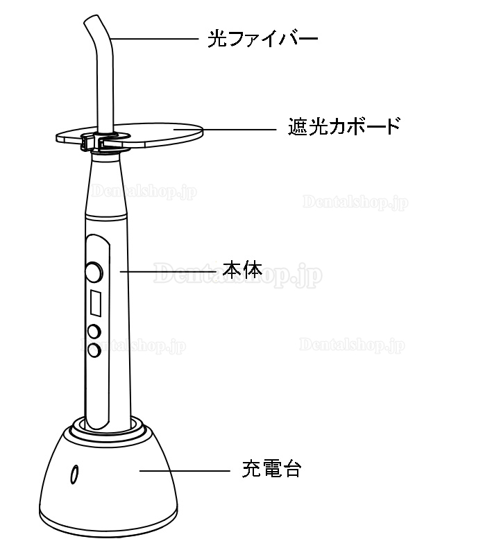 真新しい RLED6 Led光重合器 磁器ラミネート薄板&歯列矯正用