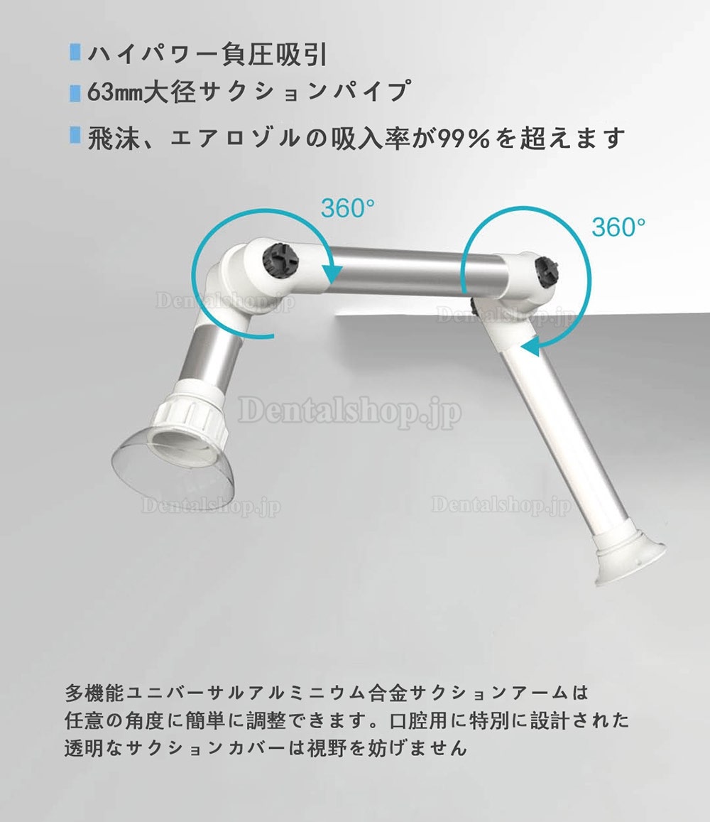 RUIWAN RD80 歯科用口腔外エアロゾルサクションユニット 口腔外サクション 口腔外バキューム 吸引ユニット 4フィルター層+2 UVランプ+プラズマ