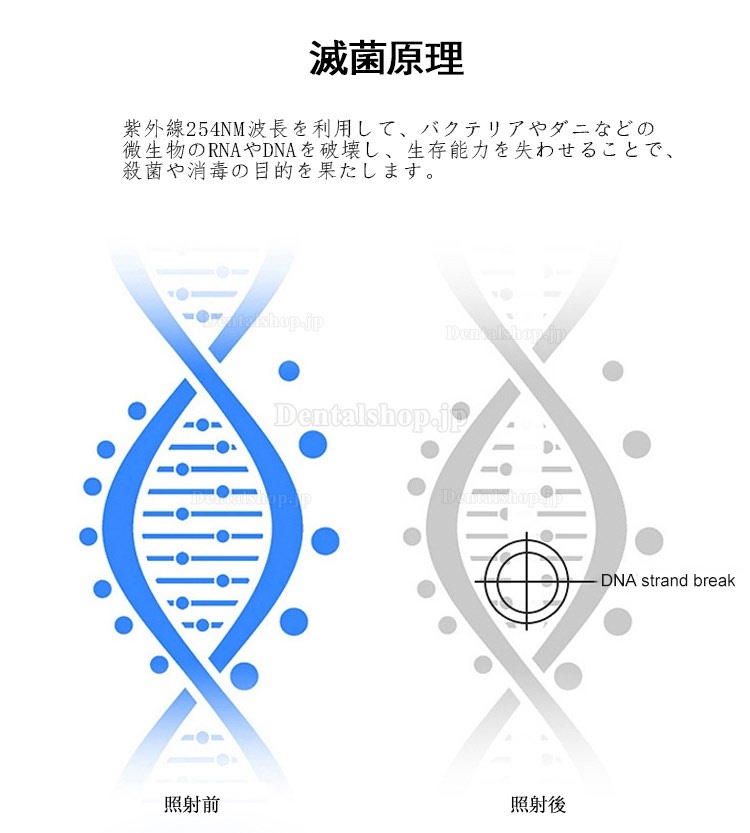 RUIWAN RD90 歯科口腔外バキューム 移動式エアロゾルサクションユニット 口腔外サクション 口腔外吸引装置 UV消毒付き