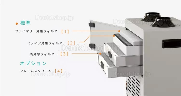 Ruiwan RD3301/RD3302 移動式ヒューム吸煙装置 はんだ吸煙器 溶接ヒューム集煙機 レーザー彫刻溶接手作業用ヒュームコレクター 4層フィルター