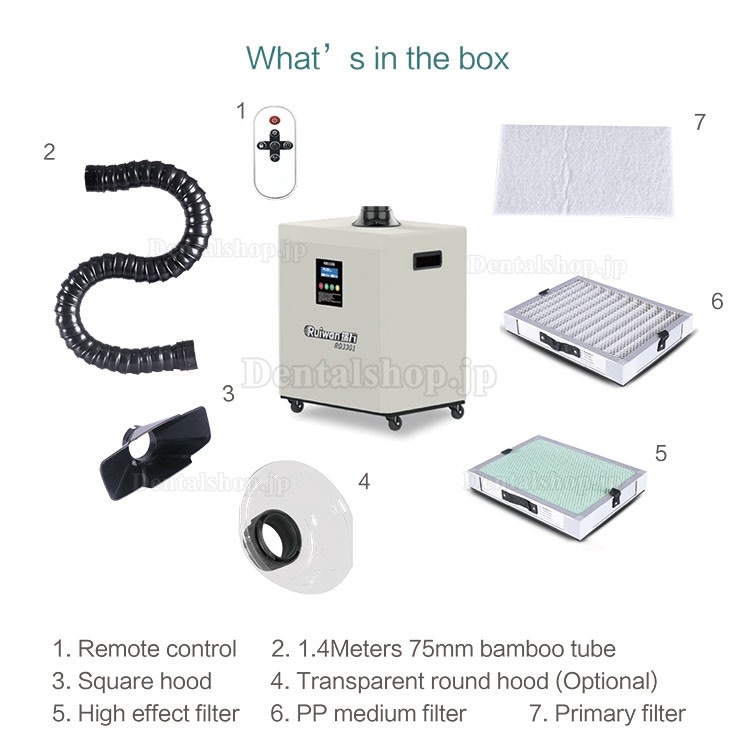 Ruiwan RD3301/RD3302 移動式ヒューム吸煙装置 はんだ吸煙器 溶接ヒューム集煙機 レーザー彫刻溶接手作業用ヒュームコレクター 4層フィルター