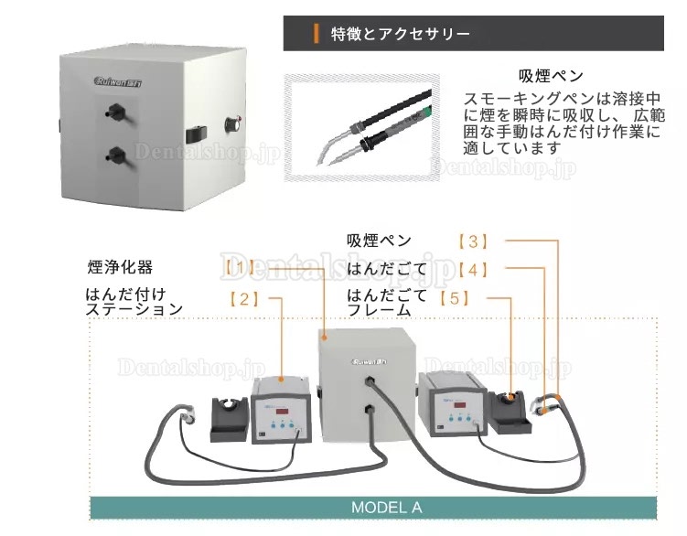 RUIWAN RW80 ペンリンク式ポータブルデスクトップヒュームエクストラクター 吸煙ペン 溶接ヒューム集煙機 ヒュームコレクター 3層フィルター