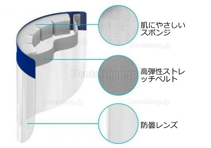 10Pcs 医療用保護フェイスシールド 簡易防護面 透明 防霧 曇り止め 保護メガネ併用可