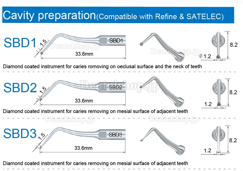 5Pcs Refine®超音波スケーラーチップ 虫歯除去チップ SBD1 SBD2 SBD3 SBD4 SBD5/6 SBDR SBDL SBD7L SBD7R SATELEC NSK DTE GNATUSと互換性あり