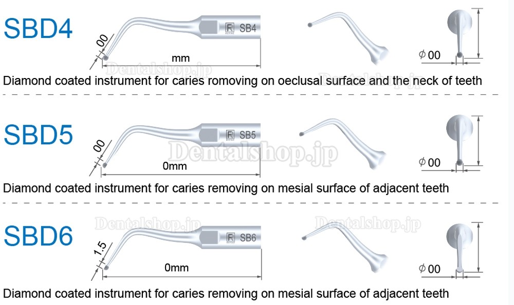 5Pcs Refine®超音波スケーラーチップ 虫歯除去チップ SBD1 SBD2 SBD3 SBD4 SBD5/6 SBDR SBDL SBD7L SBD7R SATELEC NSK DTE GNATUSと互換性あり