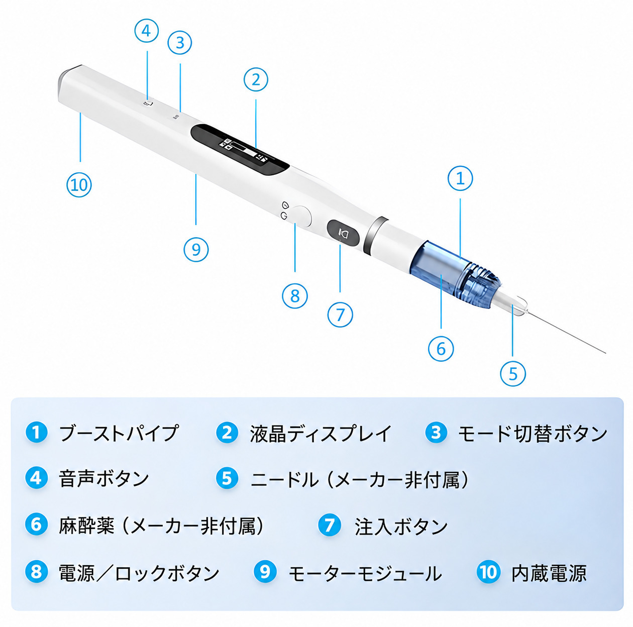 SOGA Smart I 歯科用電動麻酔注射器 痛みのない歯科麻酔ペン SOGA Smart I 歯科用電動麻酔注射器 痛みのない歯科麻酔ペン