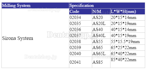 5個 40x15x19mm ST 歯科プレシェードジルコニアディスク (Sirona Cad/Camシステム用)