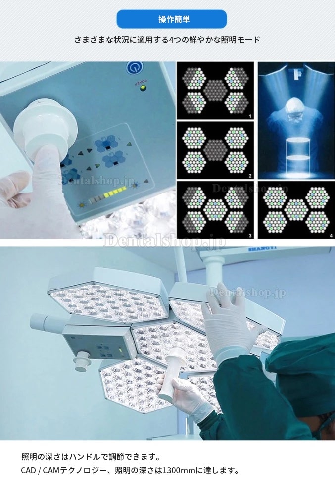 HFMED SY02-LED3W 壁掛け式LED外科手術用ライト 手術用照明器 手術室ライト CE ISO認証