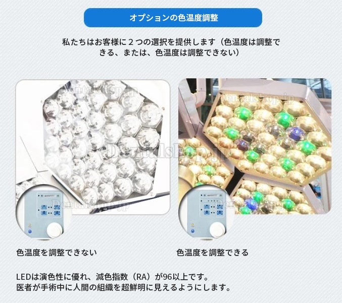 HFMED SY02-LED3W 壁掛け式LED外科手術用ライト 手術用照明器 手術室ライト CE ISO認証