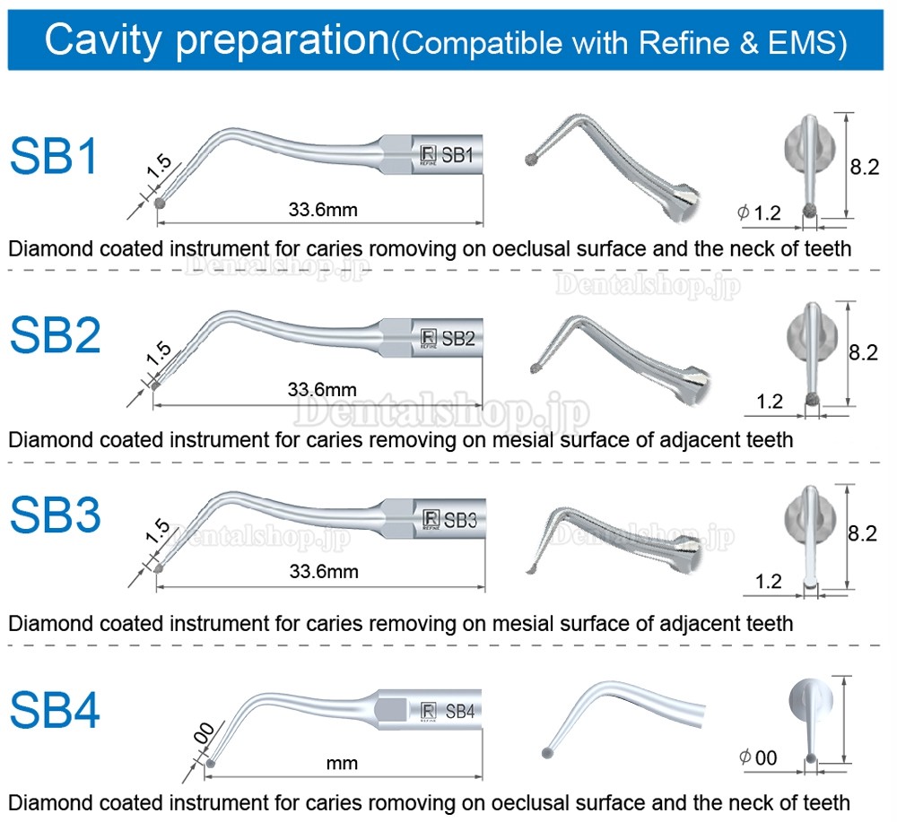 5Pcs Refine® 歯科用スケーラーチップ 齲蝕除去用チップ SB1 SB2 SB3 SB4 SB5 SBR SBL EMS Woodpecker スケーラーハンドピースに適用