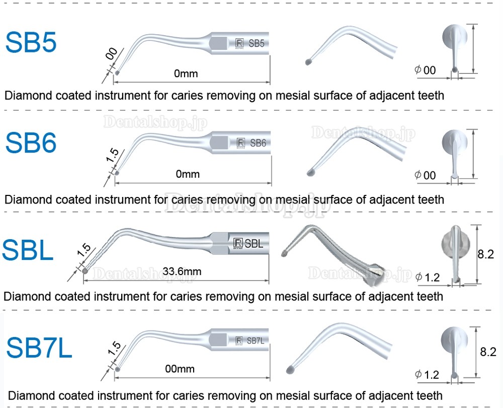 5Pcs Refine® 歯科用スケーラーチップ 齲蝕除去用チップ SB1 SB2 SB3 SB4 SB5 SBR SBL EMS Woodpecker スケーラーハンドピースに適用