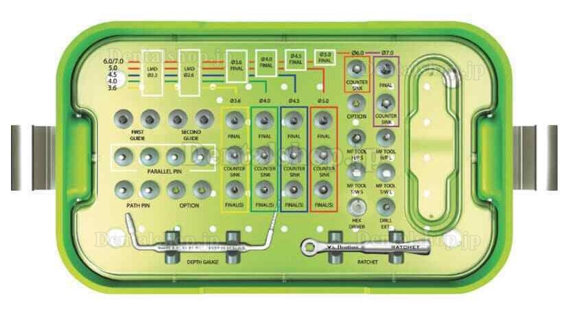 Dentium 歯科手術キット UXIFスーパーライン インプラント手術器具ツールキット
