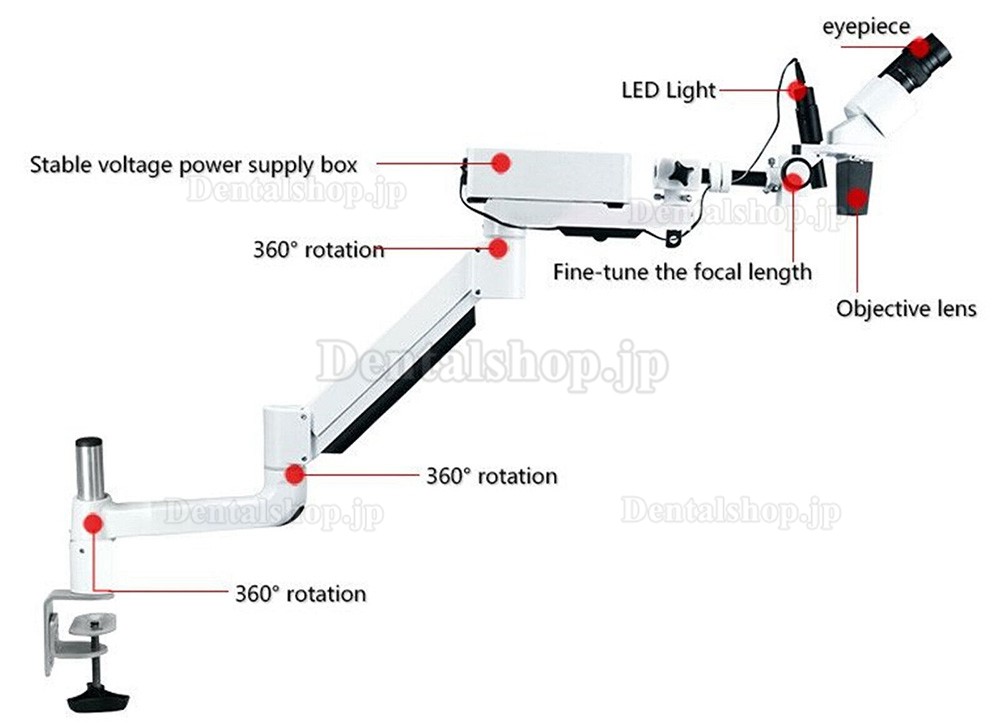 歯科根管治療用マイクロスコープ顕微鏡 10X/15X/20X (テーブルデスク用)