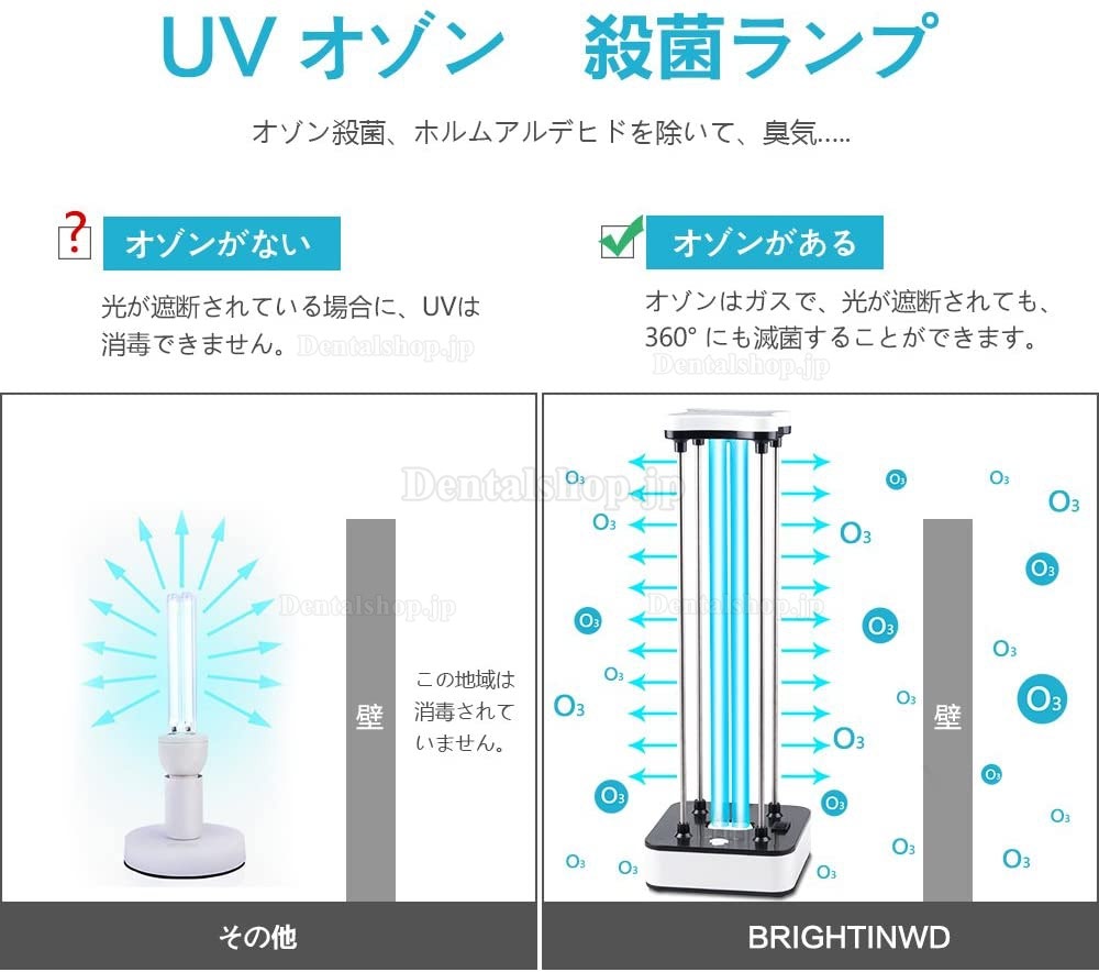 36W 紫外線除菌器 UV殺菌灯 UVオゾンライト UV殺菌ライト オゾン消毒ランプ 99%細菌消滅 ダニ駆除 空気清浄 梅雨や雪の日や曇り日に適用